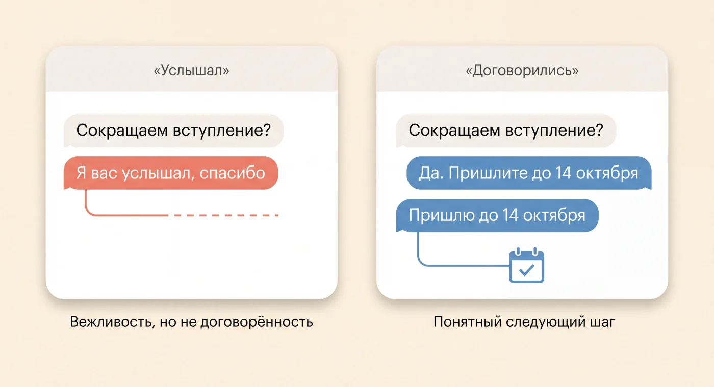 Две карточки переписки: слева «Я вас услышал» без решения, справа — согласие сократить вступление и прислать текст до 14 октября