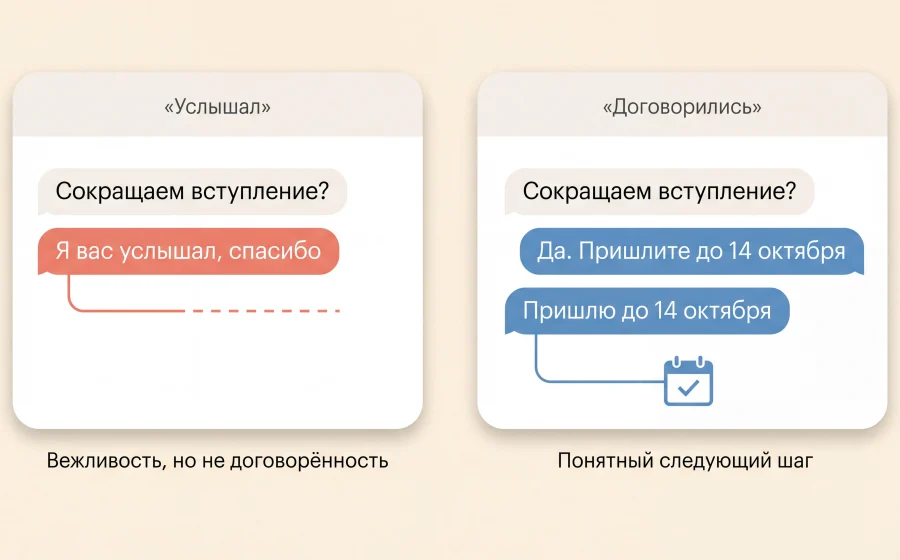 Две карточки переписки: слева «Я вас услышал» без решения, справа — согласие сократить вступление и прислать текст до 14 октября